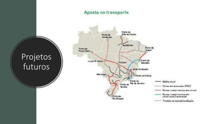 Projetos
futuros
 