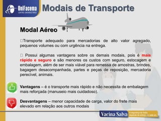 12
Modais de Transporte
Modal Aéreo
Transporte adequado para mercadorias de alto valor agregado,
pequenos volumes ou com urgência na entrega.
Possui algumas vantagens sobre os demais modais, pois é mais
rápido e seguro e são menores os custos com seguro, estocagem e
embalagem, além de ser mais viável para remessa de amostras, brindes,
bagagem desacompanhada, partes e peças de reposição, mercadoria
perecível, animais.
Vantagens – é o transporte mais rápido e não necessita de embalagem
mais reforçada (manuseio mais cuidadoso).
Desvantagens – menor capacidade de carga, valor do frete mais
elevado em relação aos outros modais
 