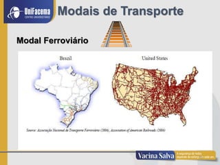 15
Modais de Transporte
Modal Ferroviário
 