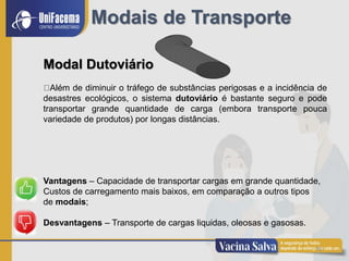 18
Modais de Transporte
Modal Dutoviário
Além de diminuir o tráfego de substâncias perigosas e a incidência de
desastres ecológicos, o sistema dutoviário é bastante seguro e pode
transportar grande quantidade de carga (embora transporte pouca
variedade de produtos) por longas distâncias.
Vantagens – Capacidade de transportar cargas em grande quantidade,
Custos de carregamento mais baixos, em comparação a outros tipos
de modais;
Desvantagens – Transporte de cargas liquidas, oleosas e gasosas.
 