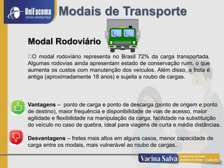 20
Modais de Transporte
Modal Rodoviário
O modal rodoviário representa no Brasil 72% da carga transportada.
Algumas rodovias ainda apresentam estado de conservação ruim, o que
aumenta os custos com manutenção dos veículos. Além disso, a frota é
antiga (aproximadamente 18 anos) e sujeita a roubo de cargas.
Vantagens – ponto de carga e ponto de descarga (ponto de origem e ponto
de destino), maior frequência e disponibilidade de vias de acesso, maior
agilidade e flexibilidade na manipulação da carga, facilidade na substituição
do veículo no caso de quebra, ideal para viagens de curta e média distâncias.
Desvantagens – fretes mais altos em alguns casos, menor capacidade de
carga entre os modais, mais vulnerável ao roubo de cargas..
 
