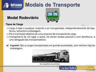 21
Modais de Transporte
Modal Rodoviário
Tipos de Carga
 