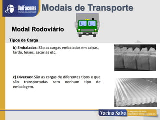 22
Modais de Transporte
Modal Rodoviário
Tipos de Carga
 