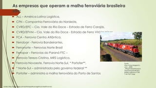 As empresas que operam a malha ferroviária brasileira
são:
 ALL – América Latina Logística,
 CFN – Companhia Ferroviária do Nordeste,
 CVRD/EFC – Cia. Vale do Rio Doce – Estrada de Ferro Carajás,
 CVRD/EFVM – Cia. Vale do Rio Doce - Estrada de Ferro Vitória Minas,
 FCA - Ferrovia Centro Atlântica,
 Ferroban - Ferrovia Bandeirantes,
 Ferronorte – Ferrovias Norte Brasil

 Ferropar – Ferrovias do Paraná FTC –
 Ferrovia Tereza Cristina, MRS Logística,
 Ferrovia Novoeste, Ferrovia Norte-Sul, * Portofer**,
 * Norte-Sul – administrada pelo governo federal **

 Portofer – administra a malha ferroviária do Porto de Santos

Fonte: http://www.fiesp.com.br/transporte-e-logistica/classificacao/

Fonte:
http://4.bp.blogspot.c
om/__AR4K_99Fg/TLW6NZW7pNI/A
AAAAAAAAfA/8Lgh3jUKRk/s1600/loco-c307-all-7627-2.jpg

 