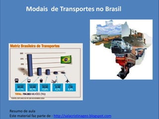 Modais de Transportes no Brasil
Resumo de aula
Este material faz parte de : http://salacristinageo.blogspot.com
 