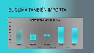 EL CLIMA TAMBIÉN IMPORTA
 
