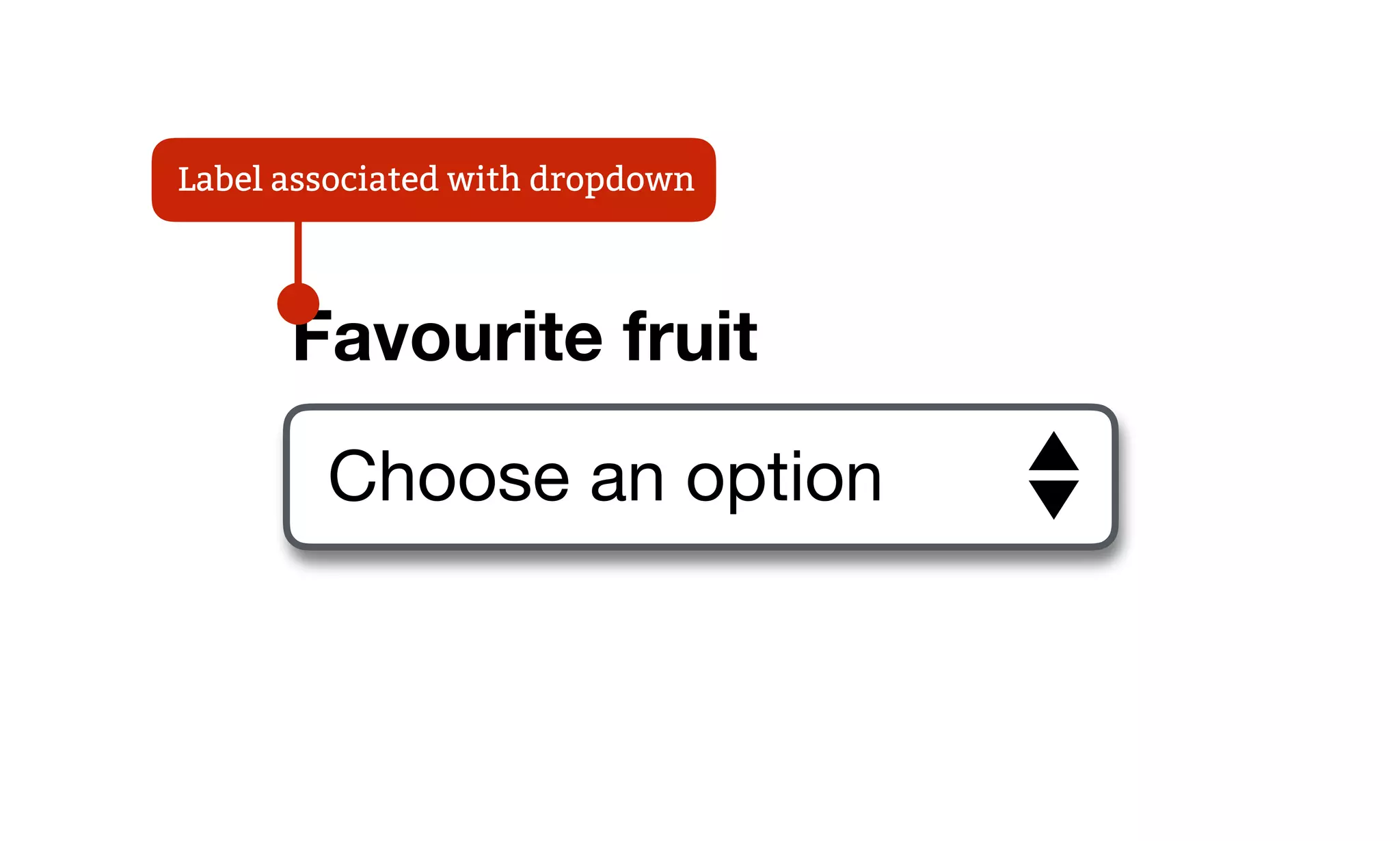 Choose an option
Favourite fruit
Label associated with dropdown
 