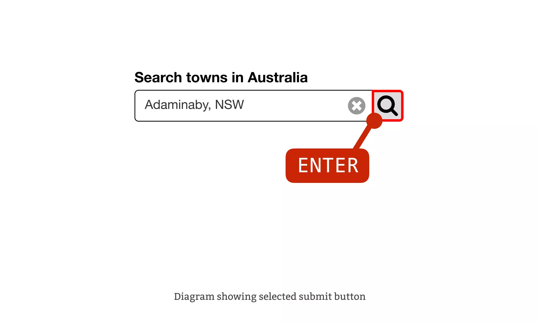 Search towns in Australia
Adaminaby, NSW
Diagram showing selected submit button
ENTER
 