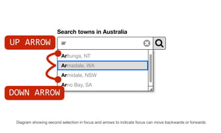 Search towns in Australia
ar
Arltunga, NT
Armadale, WA
Armidale, NSW
Arno Bay, SA
Diagram showing second selection in focu...