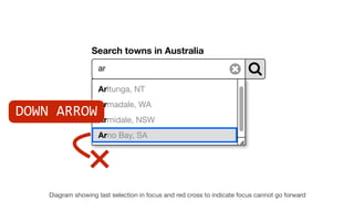 Search towns in Australia
ar
Arltunga, NT
Armadale, WA
Armidale, NSW
Arno Bay, SA
Diagram showing last selection in focus ...