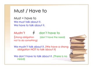 Must / Have to Must = have to We must talk about it. We have to talk about it. Mustn’t  =   don’t have to ( strong obligation   (don’t have the need) not to do something) We mustn’t talk about it.  (We have a strong obligation NOT to talk about it) We don’t have to talk about it.  (There is no need)  