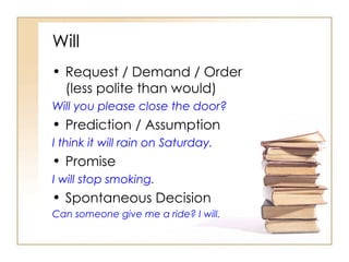 Will Request / Demand / Order (less polite than would) Will you please close the door? Prediction / Assumption I think it will rain on Saturday. Promise I will stop smoking. Spontaneous Decision Can someone give me a ride? I will. 