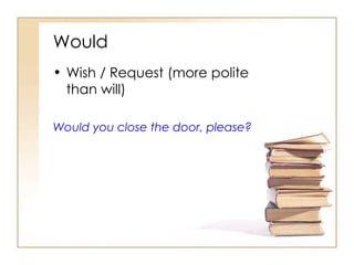 Would Wish / Request (more polite than will) Would you close the door, please? 