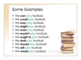 Some Examples We  can   play  football. We  could   play  football. We  may   play  football. We  might   play  football. We  must   play  football. We  mustn't   play  football. We  ought to   play  football. We  shall   play  football. We  should   play  football. We  will   play  football. We  would   play  football. 