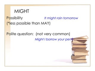 MIGHT Possibility It might rain tomorrow (*less possible than MAY) Polite question:  (not very common) Might I borrow your pen? 