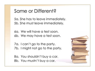 Same or Different? 5a. She has to leave immediately. 5b. She must leave immediately. 6a.  We will have a test soon.  6b.  We may have a test soon. 7a.  I can’t go to the party. 7b.  I might not go to the party. 8a.  You shouldn’t buy a car. 8b.  You mustn’t buy a car. 