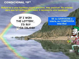 CONDICIONAL “IF” Refere-se a uma hipótese pouco provável, mas possível; No entanto, para que tal hipótese aconteça, é necessário uma  condição.   SE eu GANHASSE a loteria, eu COMPRARIA esta ilha! IF I WON  THE LOTTERY,  I’D BUY THIS ISLAND! 