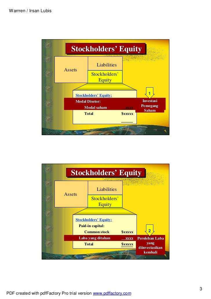 Modal Saham Stock Capital