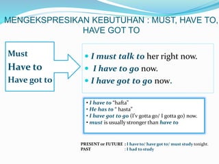 MENGEKSPRESIKAN KEBUTUHAN : MUST, HAVE TO,
HAVE GOT TO
Must
Have to
Have got to
 I must talk to her right now.
 I have to go now.
 I have got to go now.
• I have to “hafta”
• He has to “ hasta”
• I have got to go (I’v gotta go/ I gotta go) now.
• must is usually stronger than have to
PRESENT or FUTURE : I have to/ have got to/ must study tonight.
PAST : I had to study
 
