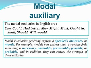Modal
auxiliary
The modal auxiliaries in English are :
Can, Could, Had better, May, Might, Must, Ought to,
Shall, Should, Will, would.
Modal auxiliaries generally express a speaker’s attitudes, or
moods. For example, modals can express that a speaker feels
something is necessary, advisable, permissible, possible, or
probable, and in addition, they can convey the strength of
these attitudes.
 