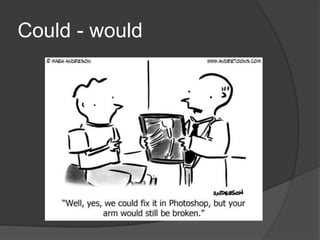 Modal verbs-daniel-acosta | PPTX