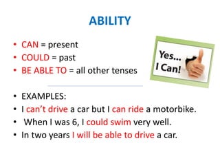 ABILITY
• CAN = present
• COULD = past
• BE ABLE TO = all other tenses
• EXAMPLES:
• I can’t drive a car but I can ride a motorbike.
• When I was 6, I could swim very well.
• In two years I will be able to drive a car.
 