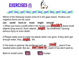 EXERCISES (I) Which of the following modal verbs fit in the gaps below. Positive and negative forms can be used. can     could     have to     must     might     should   1.When you have a small child in the house, you __________leave small objects lying around. Such objects _______  be swallowed, causing serious injury or even death. 2.Please make sure to water my plants while I am gone. If they don't get enough water, they _______  die. 3.The book is optional. My professor said we __________read it if we needed extra credit. But we _______________read it if we don't want to. Back to modal verbs  Next page shouldn't might might could don't have to 