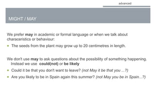 Likelihood Modals Using May modal-verbs-might-and-may and could ppt presentation | PPTX