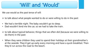 'Will' and ‘Would'
We use would as the past tense of will:
 to talk about what people wanted to do or were willing to do in the past:
• We had a terrible night. The baby wouldn't go to sleep.
• Dad wouldn't lend me the car, so we had to take the train.
 to talk about typical behavior, things that we often did (because we were willing to
do them) in the past:
• When they were children they used to spend their holidays at their grandmother's
at the seaside. They'd get up early every morning and have a quick breakfast. Then
they'd run across the road to the beach.
 