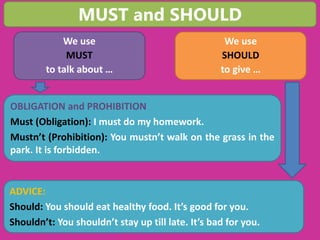 MUST and SHOULD
We use
MUST
to talk about …
OBLIGATION and PROHIBITION
Must (Obligation): I must do my homework.
Mustn’t (Prohibition): You mustn’t walk on the grass in the
park. It is forbidden.
We use
SHOULD
to give …
ADVICE:
Should: You should eat healthy food. It’s good for you.
Shouldn’t: You shouldn’t stay up till late. It’s bad for you.
 