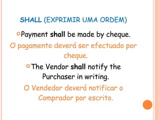 SHALL  (EXPRIMIR UMA ORDEM) Payment  shall  be made by cheque. O pagamento deverá ser efectuado por cheque. The Vendor  shall  notify the Purchaser in writing. O Vendedor deverá notificar o Comprador por escrito. 