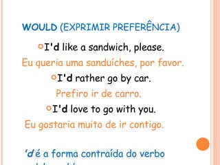 WOULD  (EXPRIMIR PREFERÊNCIA) I 'd  like a sandwich, please. Eu queria uma sanduíches, por favor. I 'd  rather go by car. Prefiro ir de carro. I 'd  love to go with you. Eu gostaria muito de ir contigo.   'd  é a forma contraída do verbo modal  would . 