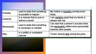 Modality Adverbs MODAL ADVERBS (GRADE 9) MODAL ADVERBS (GRADE 9) | PPTX