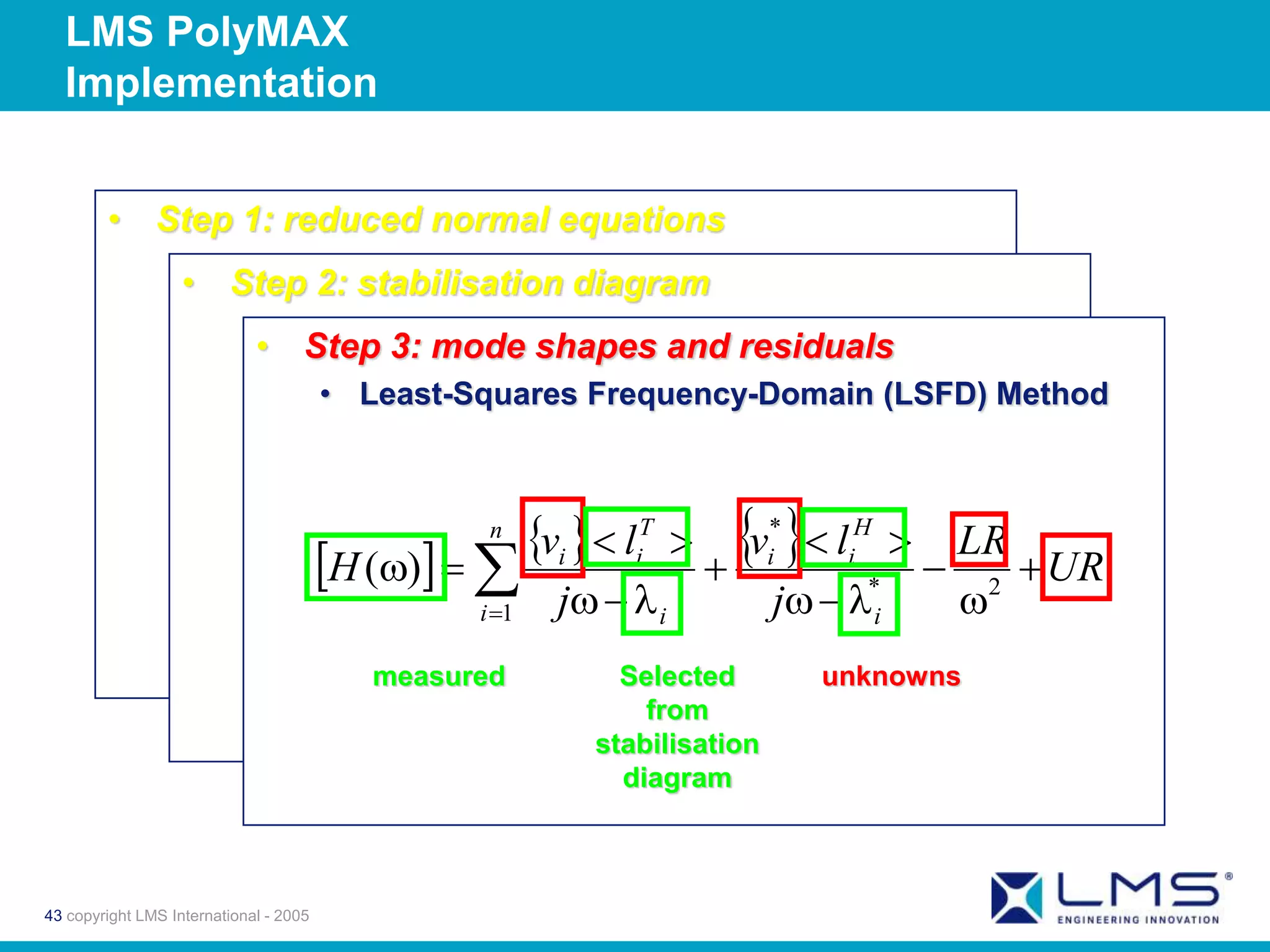Modal Analysis Basic Theory | PPT