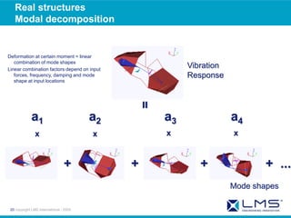 Modal Analysis Basic Theory | PPT