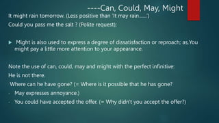 ----Can, Could, May, Might
It might rain tomorrow. (Less positive than 'It may rain……’)
Could you pass me the salt ? (Polite request);
 Might is also used to express a degree of dissatisfaction or reproach; as,You
might pay a little more attention to your appearance.
Note the use of can, could, may and might with the perfect infinitive:
He is not there.
Where can he have gone? (= Where is it possible that he has gone?
- May expresses annoyance.)
- You could have accepted the offer. (= Why didn't you accept the offer?)
 