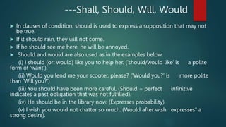 ---Shall, Should, Will, Would
 In clauses of condition, should is used to express a supposition that may not
be true.
 If it should rain, they will not come.
 If he should see me here, he will be annoyed.
 Should and would are also used as in the examples below.
(i) I should (or: would) like you to help her. ('should/would like' is a polite
form of 'want').
(ii) Would you lend me your scooter, please? ('Would you?' is more polite
than 'Will you?')
(iii) You should have been more careful. (Should + perfect infinitive
indicates a past obligation that was not fulfilled).
(iv) He should be in the library now. (Expresses probability)
(v) I wish you would not chatter so much. (Would after wish expresses" a
strong desire).
 