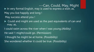 ---Can, Could, May, Might
 In very formal English, may is used to express a wish; as,
May you live happily and long !
May success attend you !
 Could and might are used as the past equivalents of can and
may; as,
I could swim across the river when I was young.(Ability)
He said 1 might/could go. (Permission)
I thought he might be at home. (Possibility)
She wondered whether it could be true. (Possibility)
 