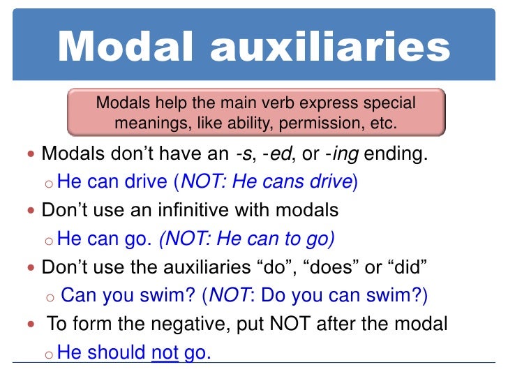 Modal Auxiliaries. Modal Auxiliary verbs. Main Auxiliary modal verb. Auxiliary verbs exercises. Modal voice