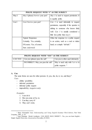 2
POLITE REQUEST WITH “I” AS THE SUBJECT
May I May I (please) borrow your pen? May I is used to request permission. It
is equally polite.
Can I Can I borrow your pen? Can I is used informally to request
permission, especially if the speaker is
talking to someone s/he knows fairly
well. Can I is usually considered a
little less polite than may I.
Typical Responses
Certainly. Yes, certainly.
Of course. Yes, of course.
Sure. (informal)
Often the response to a polite request
is an action, such as a nod or shake
head, or a simple “uh-huh.”
POLITE REQUEST WITH “YOU” AS THE SUBJECT
CAN YOU Can you (please) pass the salt? Can you is often used informally
INCORRECT: May you pass the salt? May is used only with I or we in
polite requests. 3
A. Can
The same forms are uses for other persons: (I, you, she, he, it, we, and they).4
Uses:
- ability/ possibility
- informal permission
- informal polite request
- impossibility (negative only)
Examples:
1. I can do it.
2. She can come at 8 p. m.
3. Can they carry it?
4. They can’t swim.
3 Betty Schrampfer Azar, Understanding and Using English Grammar Third Edition, New York:
Longman, 1999, p. 151
4 http://Grammar Modal Auxiliaries CAN, MUST, MAY, NEEDN’T - Yes, you can learn English. -
Simple English News.htm. (Accessed on November, 28 2013)
 