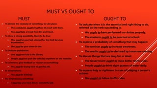 MUST VS OUGHT TO
MUST
 To denote the necessity of something, to take place:
 The candidates must bring their ID proof with them.
 You must take a break from life and travel.
 To show a strong possibility, likely to be true:
 This must be your last attempt for the Civil Services
Examination.
 She must be your sister-in-law.
 To indicate prohibition:
 One must not talk in the library.
 People must not park the vehicles anywhere on the roadside.
 To comment, give feedback or reviews on something:
 You must be trying hard to get this job.
 In exclamations:
 You must be kidding!
 For emphasizing something:
 I must say, you have done a wonderful job.
OUGHT TO
 To indicate when it is the essential and right thing to do,
referred by the verb succeeding it:
 We ought to have performed our duties properly.
 The students ought to be punctual at school.
 To express a probability of something that may happen:
 The seminar ought to increase awareness.
 The results ought to be declared by tomorrow evening.
 To discuss things that are long for or ideal:
 The Government ought to make better traffic rules.
 People ought to drink eight glasses of water daily.
 To express duty or rightness, in case of judging a person’s
actions:
 She ought to follow traffic rules.
 