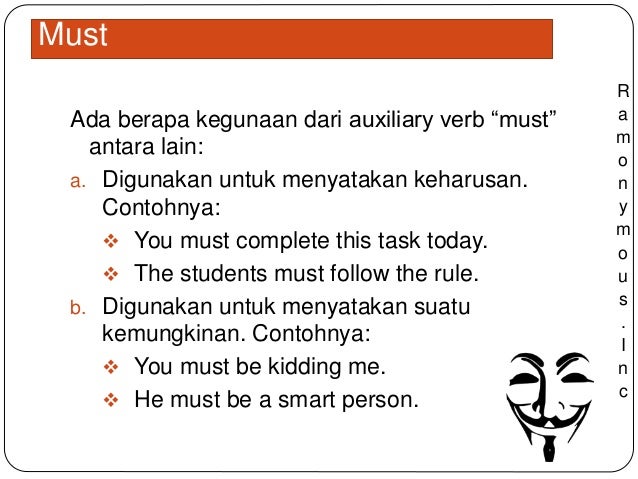 Pengertian, Fungsi dan Contoh Kalimat Modal Auxiliary Verbs