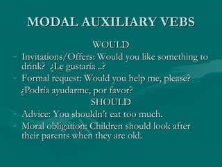 MODAL AUXILIARY VEBSMODAL AUXILIARY VEBS
WOULDWOULD
- Invitations/Offers: Would you like something toInvitations/Offers: Would you like something to
drink? ¿Le gustaría ..?drink? ¿Le gustaría ..?
- Formal request: Would you help me, please?Formal request: Would you help me, please?
¿Podría ayudarme, por favor?¿Podría ayudarme, por favor?
SHOULDSHOULD
- Advice: You shouldn’t eat too much.Advice: You shouldn’t eat too much.
- Moral obligation: Children should look afterMoral obligation: Children should look after
their parents when they are old.their parents when they are old.
 