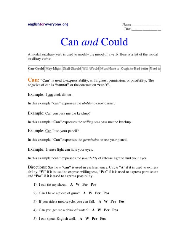 modal-auxiliaryverbs-can-and-could