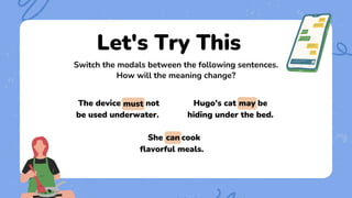 Let's Try This
Switch the modals between the following sentences.
How will the meaning change?
The device must not
be used underwater.
She can cook
flavorful meals.
Hugo's cat may be
hiding under the bed.
can
may
must
 