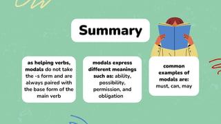 Summary
as helping verbs,
modals do not take
the -s form and are
always paired with
the base form of the
main verb
modals express
different meanings
such as: ability,
possibility,
permission, and
obligation
common
examples of
modals are:
must, can, may
 