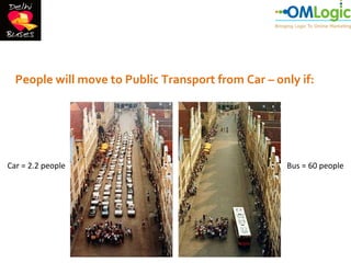 • It is FASTER (possible only if there is Congestion for private vehicles)
  • It is CHEAPER (possible with fuel price rise, hike in parking fee, etc.)
  People will move to Public Transport from Car – only if:




Car = 2.2 people                                                Bus = 60 people
 