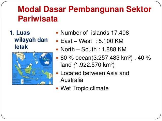 Modal Dasar Pembangunan Modal Dasar Pembangunan