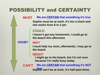 POSSIBILITY and CERTAINTY MUST CAN’T COULD MAY MIGHT We are  CERTAIN  that something it’s true DOUBT Sophie must be at work, it’s ten o’clock and she works from 8 to 2 pm I haven’t got any homework, I could go to the beach this afternoon I must help my mum, afterwards, I may go to the beach I might go to the beach, but I’m not sure because I’m really busy today.  Sophie can’t be at work, it’s half past three. We are  CERTAIN  that something it’s NOT true 