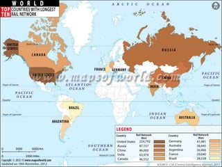 Comparativo em extensão ferroviária
País Ferrovia (Km)
Estados Unidos 224,792
Rússia 87,157
China 86,000
Índia 63,974
Canadá 46,552
Alemanha 41,981
Austrália 38,445
Argentina 36,966
França 29,640
Brasil 28,538
 